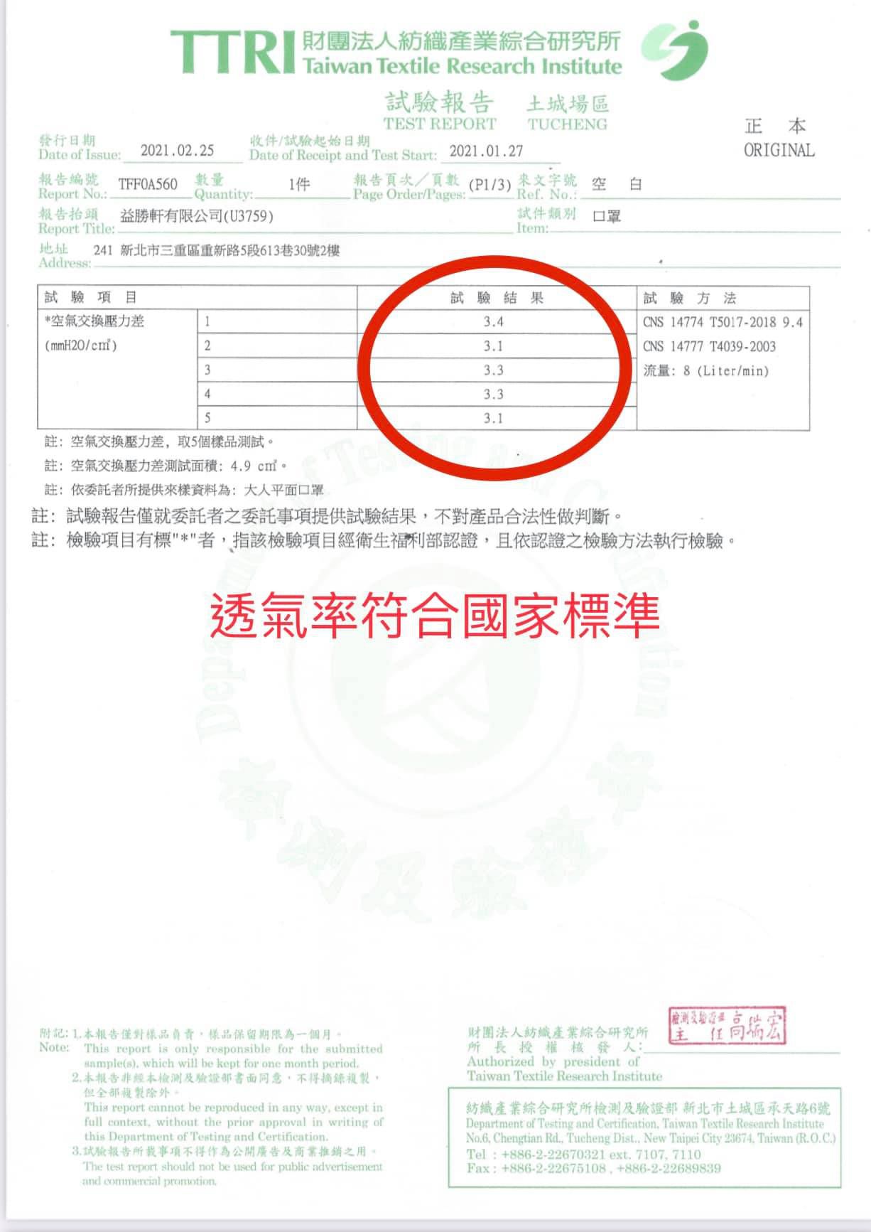 全網最低價！YSH 幼幼/兒童 3D立體醫療口罩/成人醫用口罩