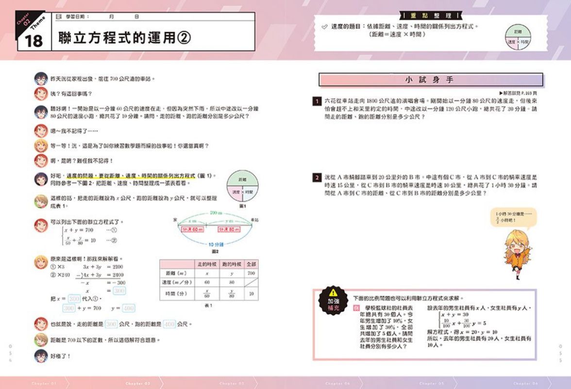 神解！一看就懂‧中2數學