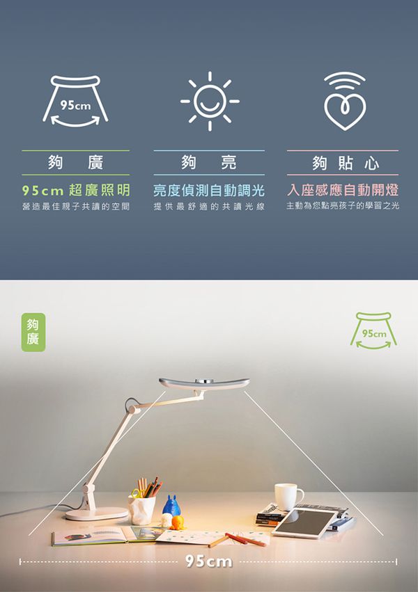 BenQ 明基 - WiT MindDuo 檯燈-銀白