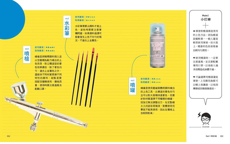 親子天下 - 【Maker必備！】科學玩具自造王1+2套書
