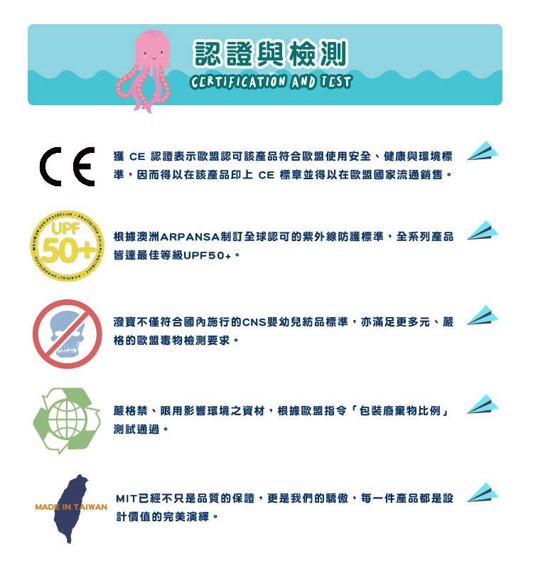 Splash About 潑寶 - 包裹式保暖泳衣-海底大冒險