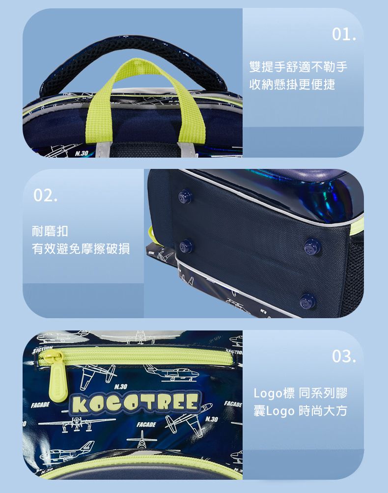 kocotree - 減壓護脊書包_小碼-行星藍