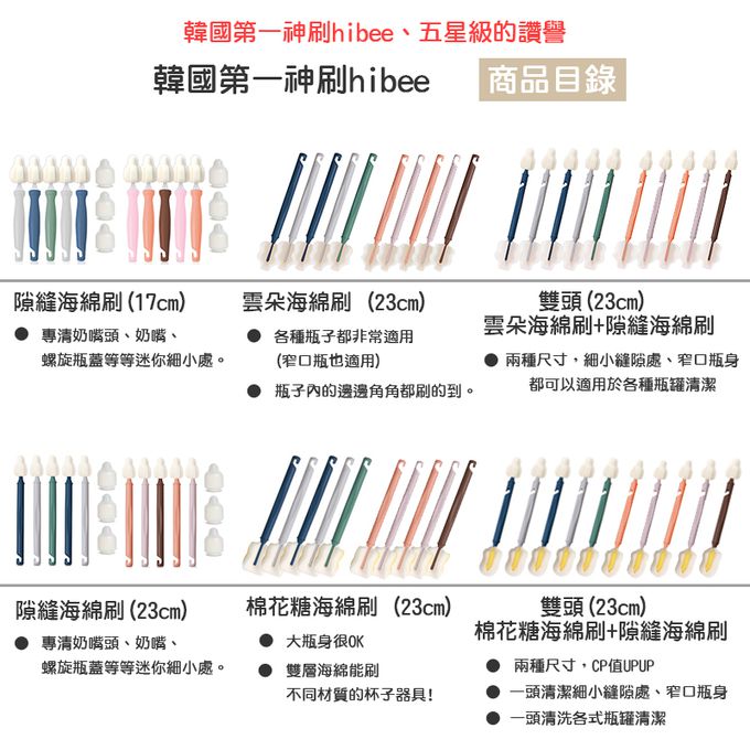正韓 hibee - 極柔細各類水瓶/水壺/保溫瓶/奶瓶 萬用海綿刷(旋轉型)+海綿隙縫刷_薄荷綠-HFB0102G2(兩套)