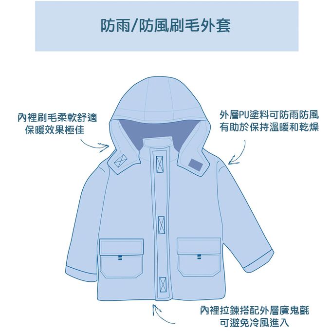 英國 JoJo Maman BeBe - 防雨/防風刷毛外套-彩色豹紋