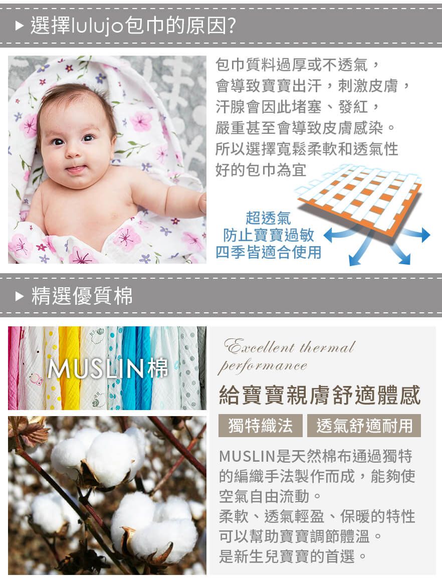加拿大 lulujo - 寶寶成長包巾卡片組-花海