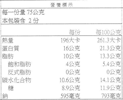 限定免運組！【GREEN&SAFE】 安心調理 快速晚餐