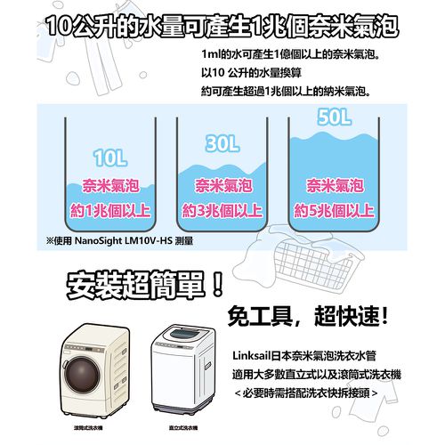奈米氣泡洗衣水管/洗淨/微細氣泡/分解污垢