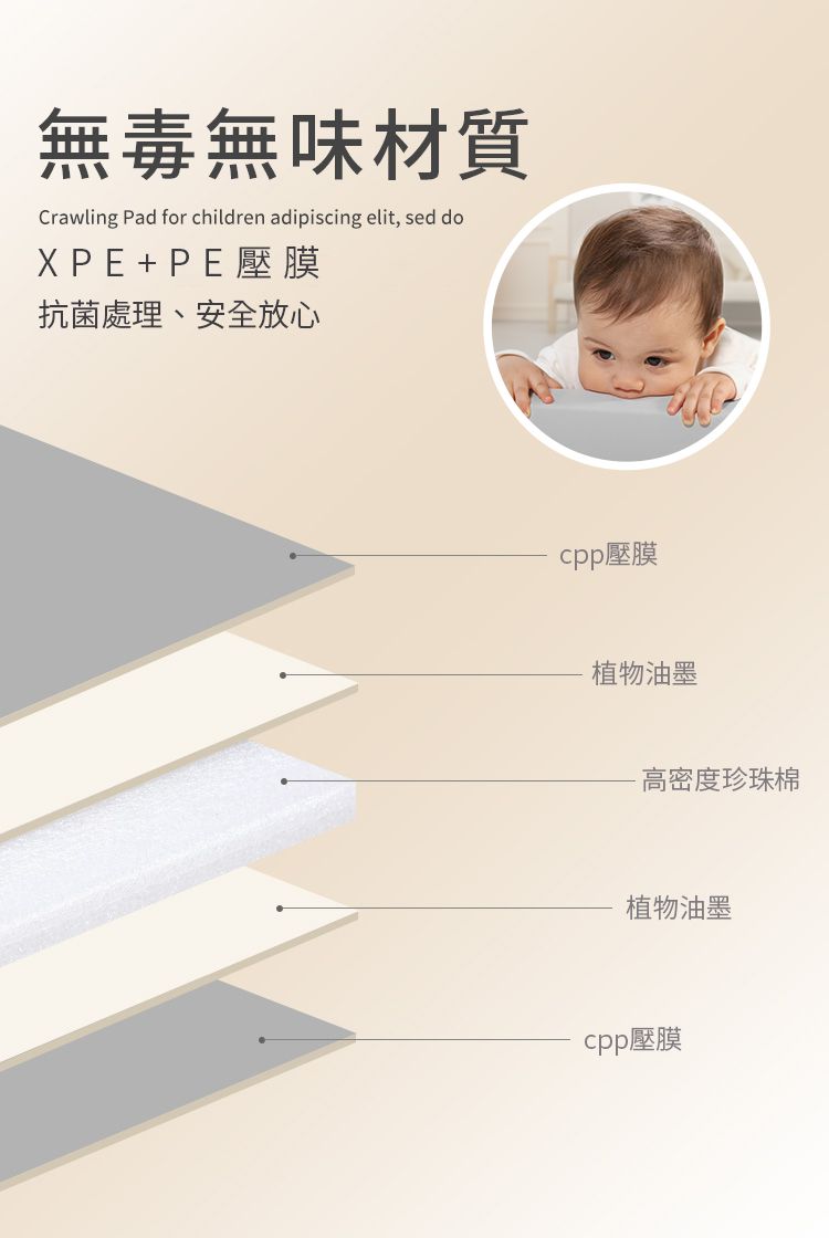 i-Smart - 兒童折疊地墊無縫隙加厚4cm-清新藍-1歲以上適用