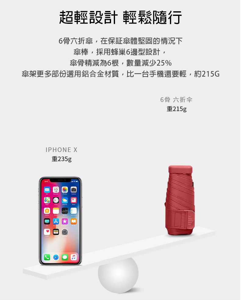 Beneunder - 六折迷你扁傘(附時尚手拿包)-高級灰