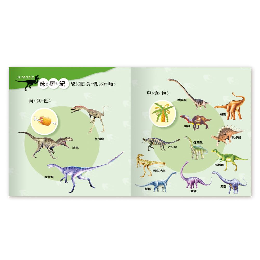 恐龍小百科II-QR CODE版