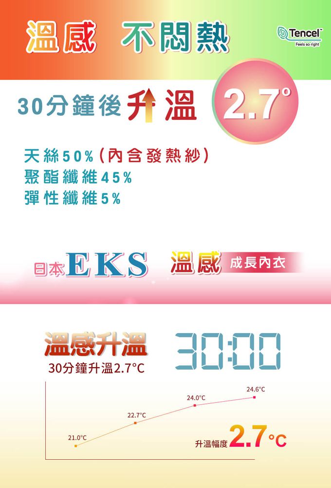 annypepe - 天絲EKS溫感發熱紗背心型成長內衣-素色-粉綠-130-165cm