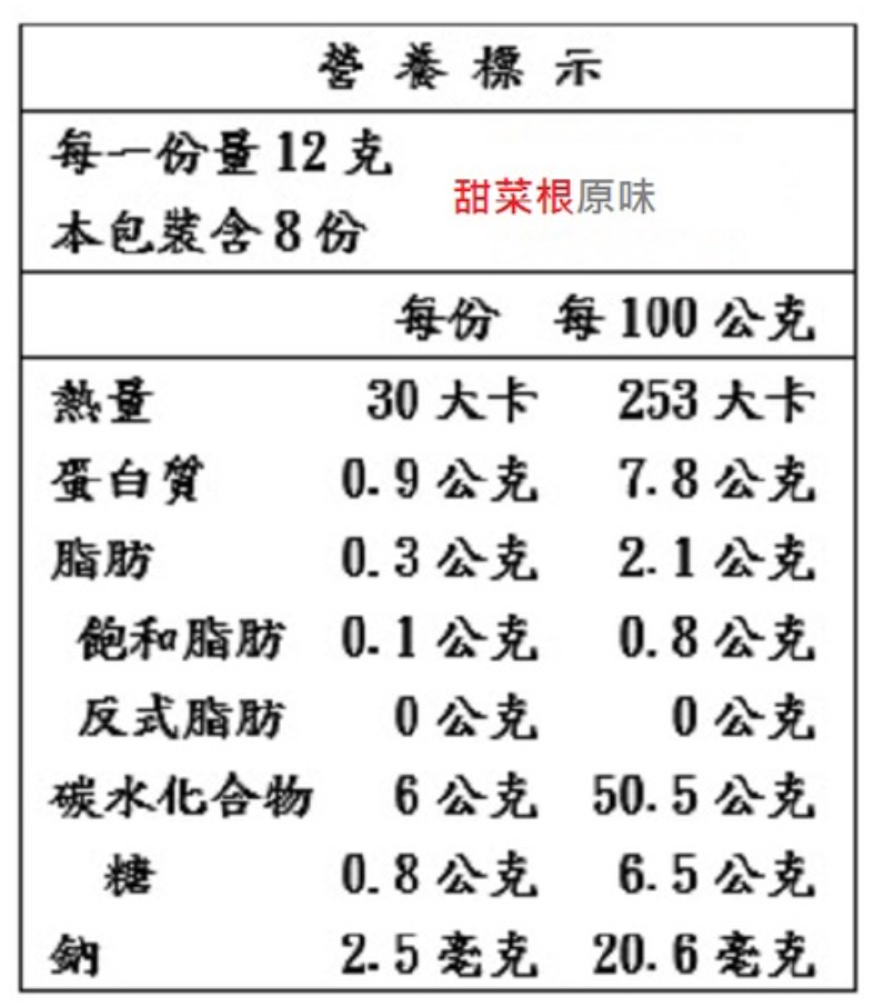 港媽私房手作 - 無添加寶寶手工蔬果雙色饅頭-低糖 甜菜根-8粒/盒（150g -/+4%）