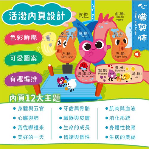 【幼福文化】手指按按Pro升級新登場！