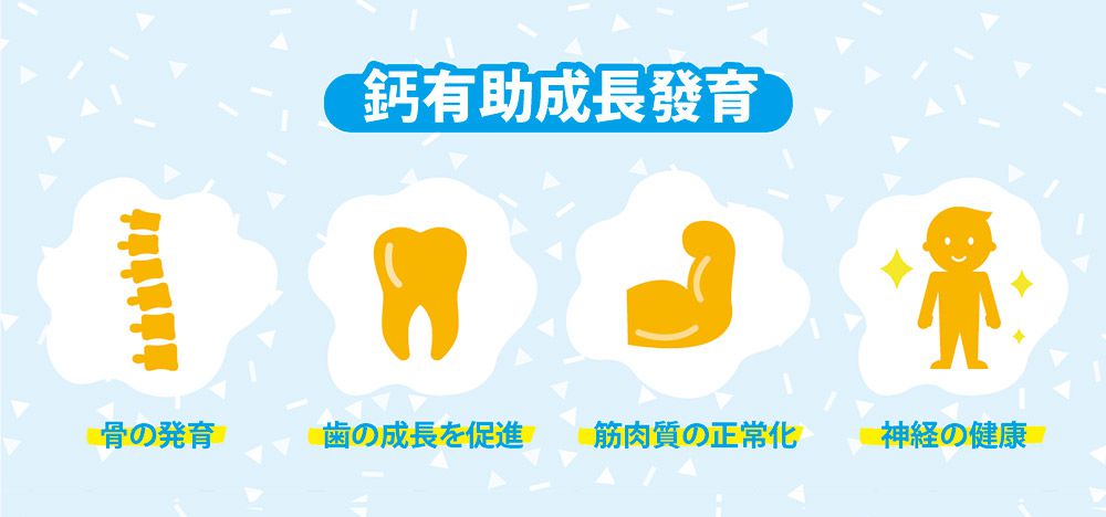 小兒利撒爾Risal - 成長鈣鎂-30包/盒