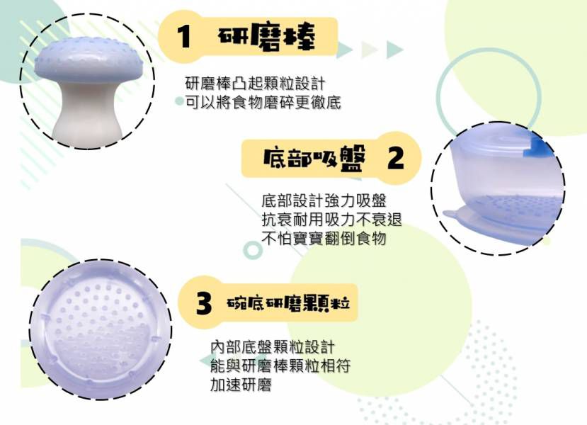 加拿大帕緹塔Partita - 矽膠研磨吸盤碗-圓形-粉色 (350ml)-12x12x5.5cm