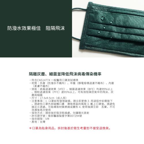 醫療防護口罩/成人 軍墨綠 50入盒裝(炫彩系列)