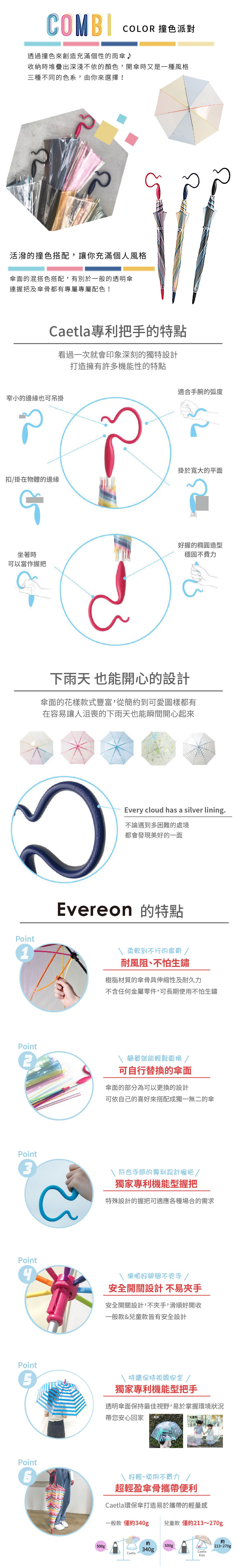 日本Caetla - Evereon可替換式環保輕量傘-組合派對-藍色