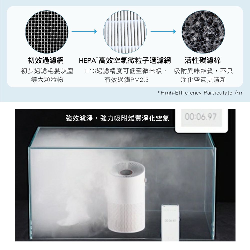 KINYO - 真無線空氣清淨機-AO600