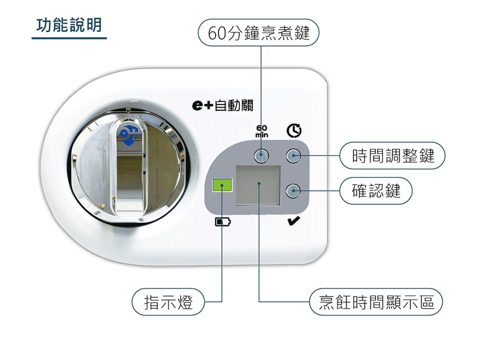 e+ 自動關 - 瓦斯爐輔助安全開關 定時自動熄火 (送20CM厚釜湯鍋乙個)-橫式-白色