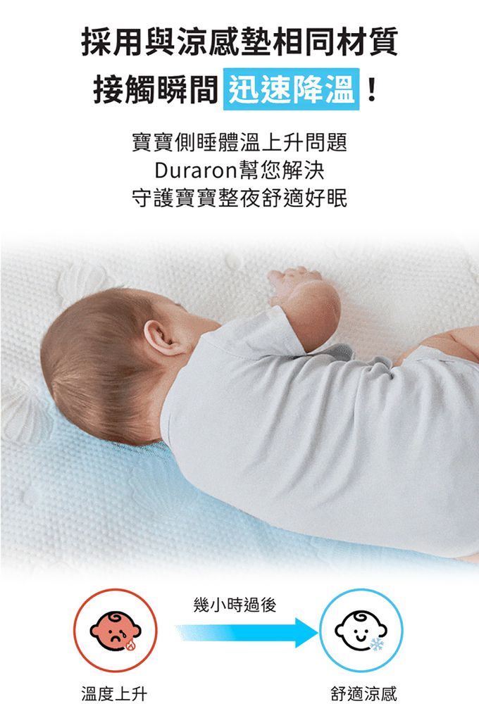接觸瞬間，迅速降溫！守護寶寶整夜舒適好眠