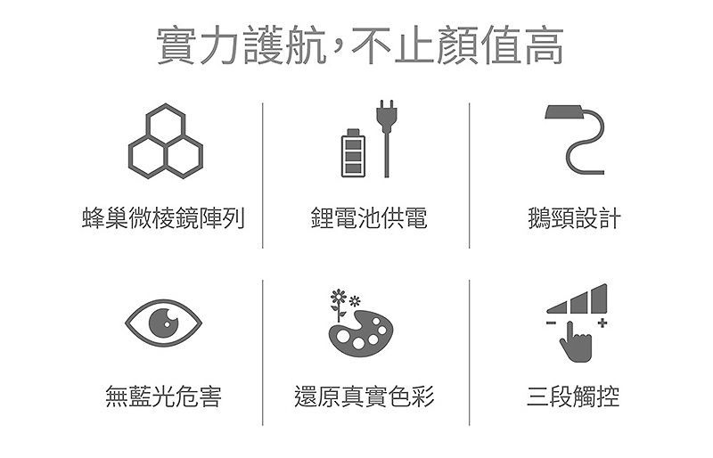 PHILIPS 飛利浦照明 - LED 小精靈充電多功能檯燈 (PD041)-珍珠白