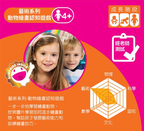 藝術系列-動物繪畫認知遊戲