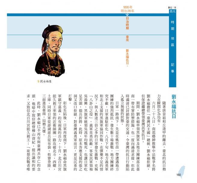 幼福文化 - 彩圖易讀版 5本合購價 (世界史年表.藝術史年表.中國史年表.臺灣史年表.世界文化史年表)