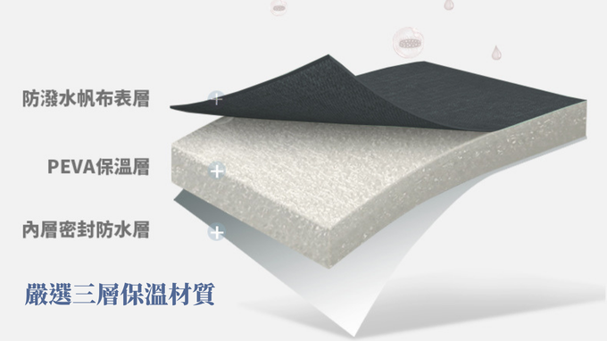 Supermama - 孕媽咪遙控必備組