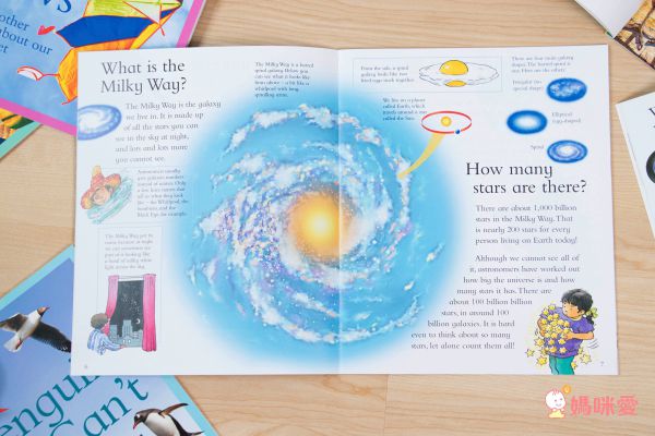 最佳兒童知識書籍♛泰晤士報讚譽【 I Wonder Why兒童百科大全套20冊】單本90元起！科學素養從小培養！