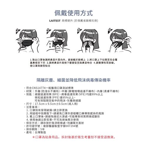 醫療防護口罩/成人 浮岩藍 30入盒裝(都會時尚系列)