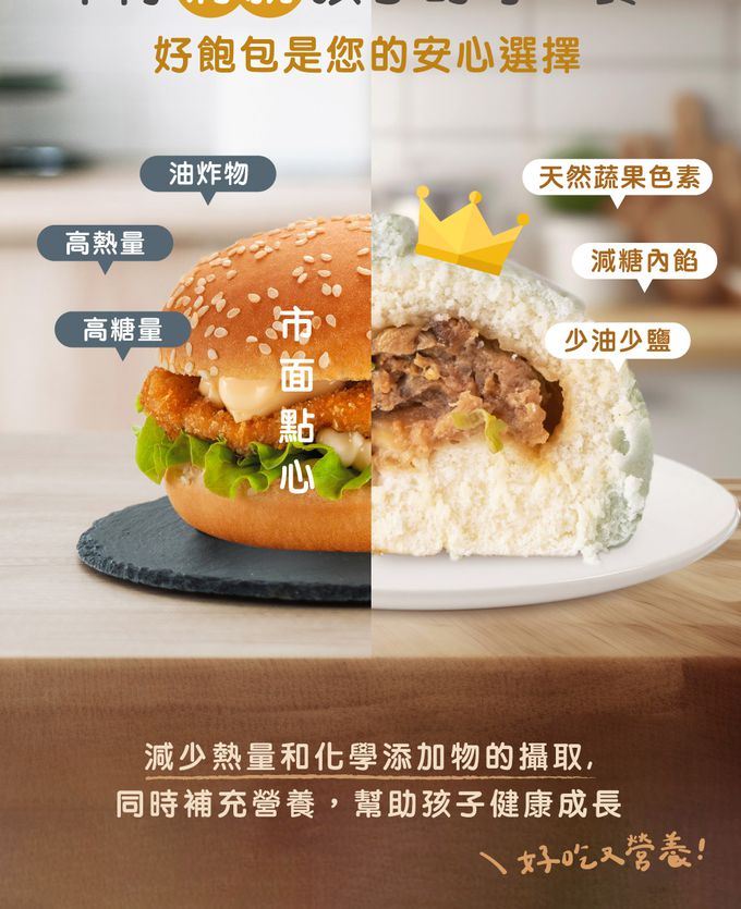 艾酷奇 - 黃小雞造型包子 玉米豬肉包-60gX3入