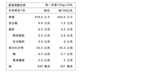 原味時代 - 【減醣手作貝果】藍莓雪酪貝果3顆