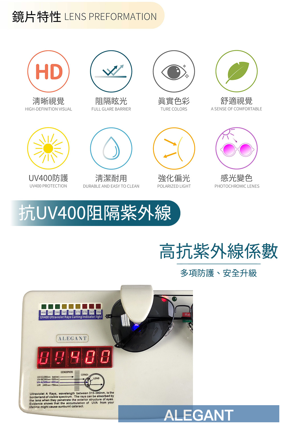 ALEGANT - 風格質感冰茶黃感光變色夜視防眩光金框寶麗來偏光太陽眼鏡│UV400太陽眼鏡全天候適用