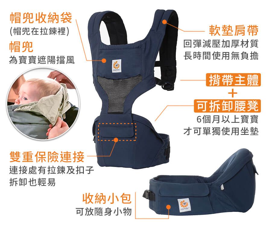 美國 ergobaby - 嬰兒坐墊式揹巾/揹帶-Hello Kitty限量款(經典圖案)