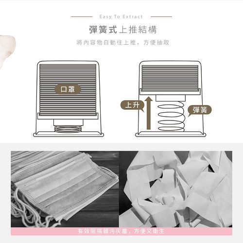 三麗鷗Sanrio【大耳狗果汁】50入口罩收納盒 衛生紙盒 濕紙巾盒 塑膠收納 內建彈簧自動向上