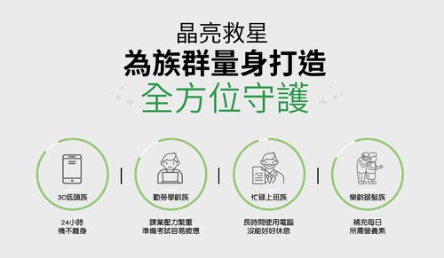 【陽明生醫】《亮眼魅力組》一家人好視利x2盒  +一家人益生菌 x1盒