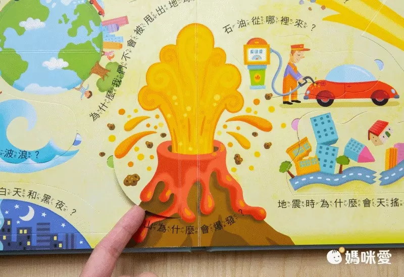 動手翻，長知識！專為3-6歲兒童設計的百科翻翻書