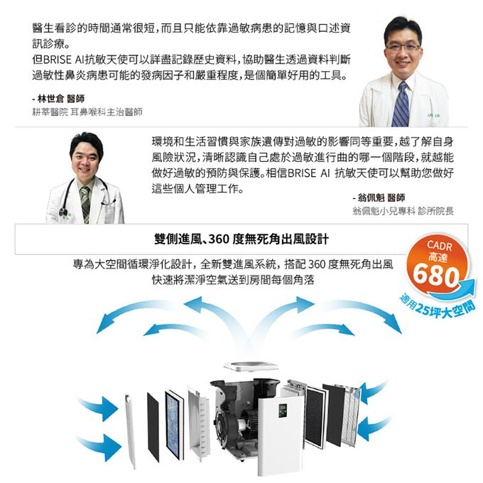 荷蘭 BRISE - C600 抗敏最有感的空氣清淨機