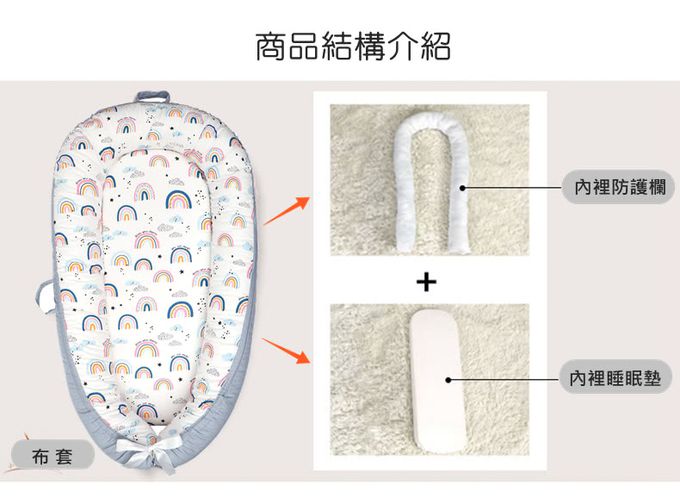 Vanibaby - 嬰兒床中床豪華9件組 -(機洗機烘 頂級純棉)-北歐動物