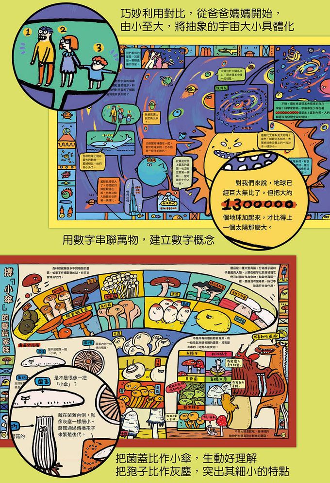 不可思議的世界-萬物由來科學繪本