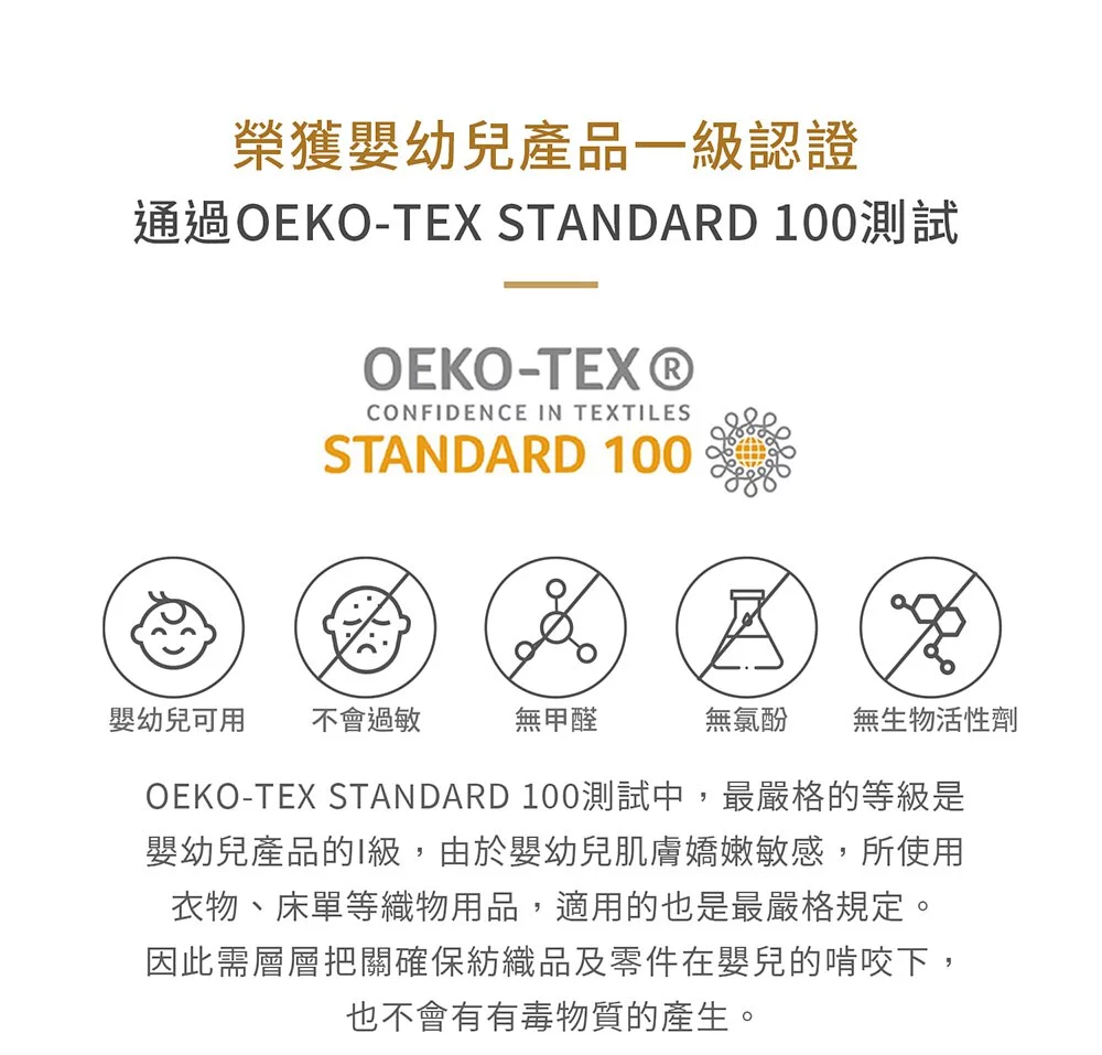 澳洲 Canningvale坎寧威爾 - 設計師系列－雙人四件式床組（秘密花園）-雙人床包組