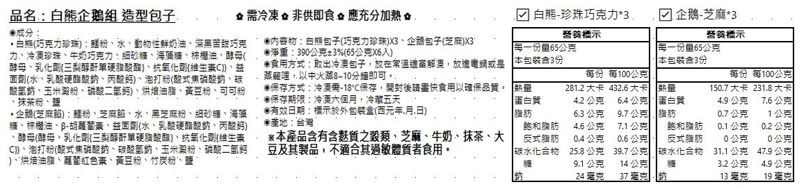 【艾酷奇】超Q造型包子 ✮ 開胃早餐首選