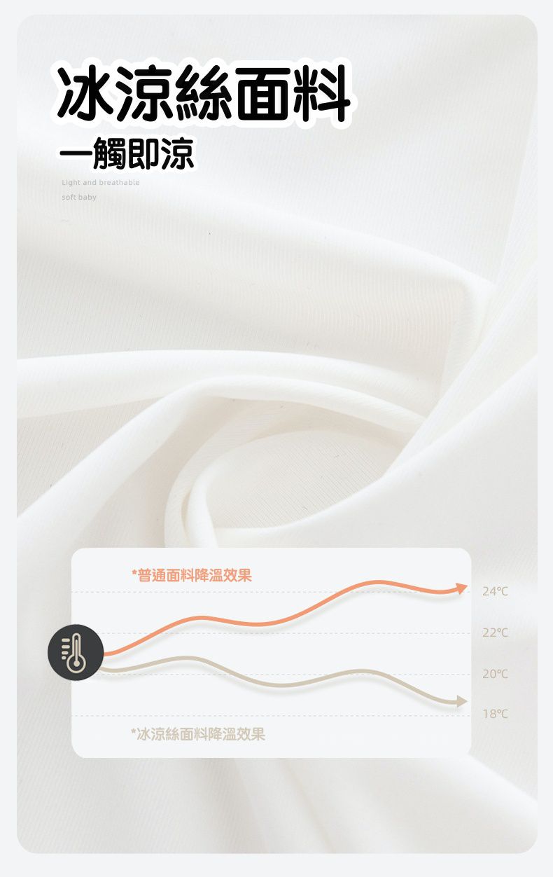 立體造型涼感連帽防曬外套/空調外套-鯊魚-藍+白