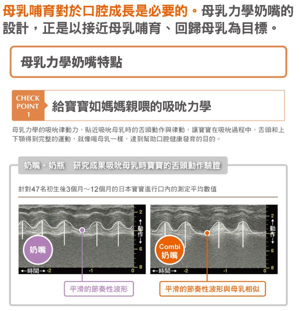 日本 Combi - 母乳力學標準 PES 奶瓶-2入實用組-黃色-150mLx2