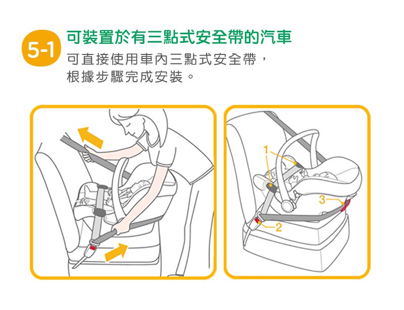奇哥 - JOIE GEMM提籃汽座-黑