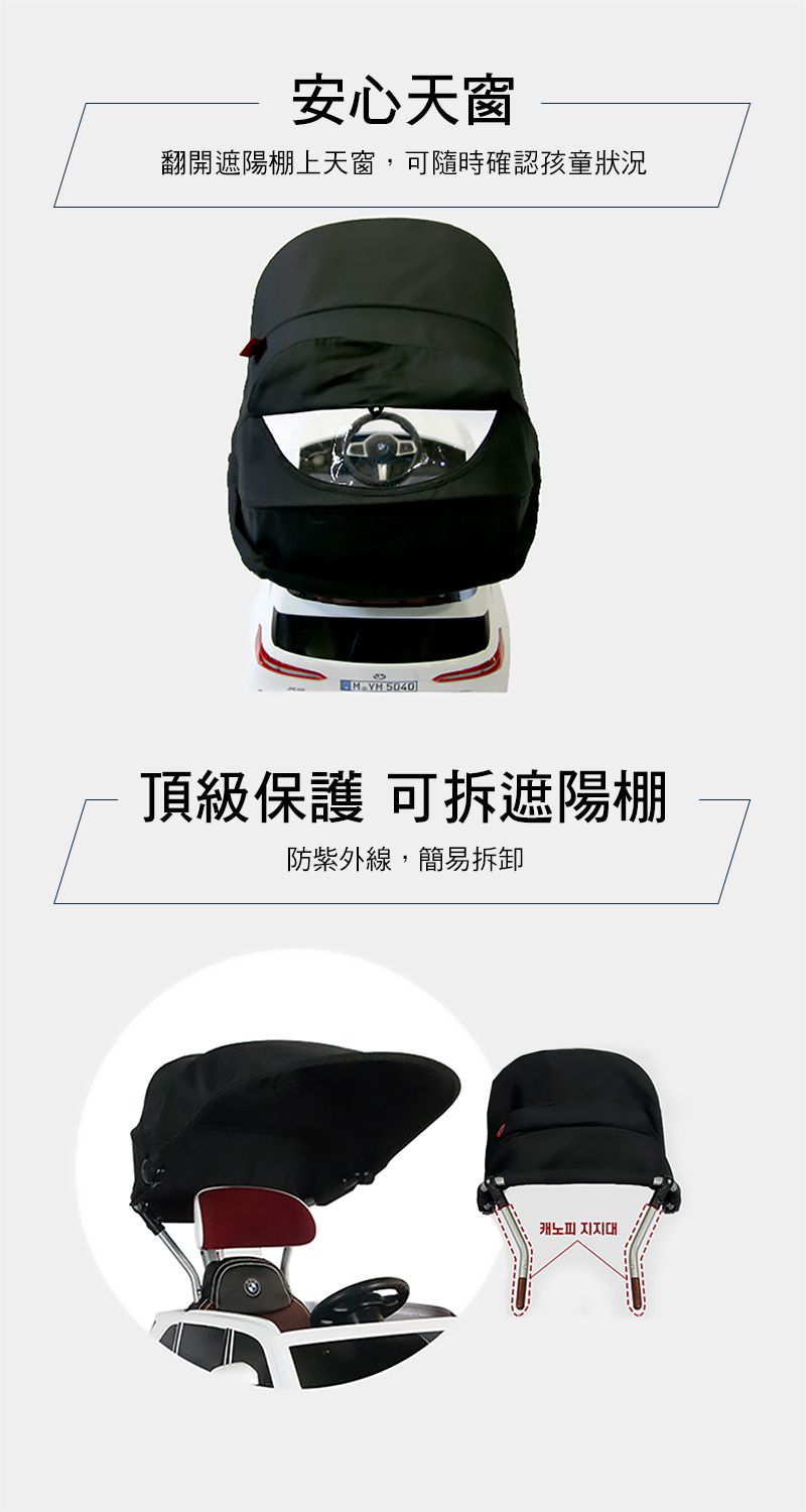 i-Smart - BMW X5 Push Car 台灣正版代理