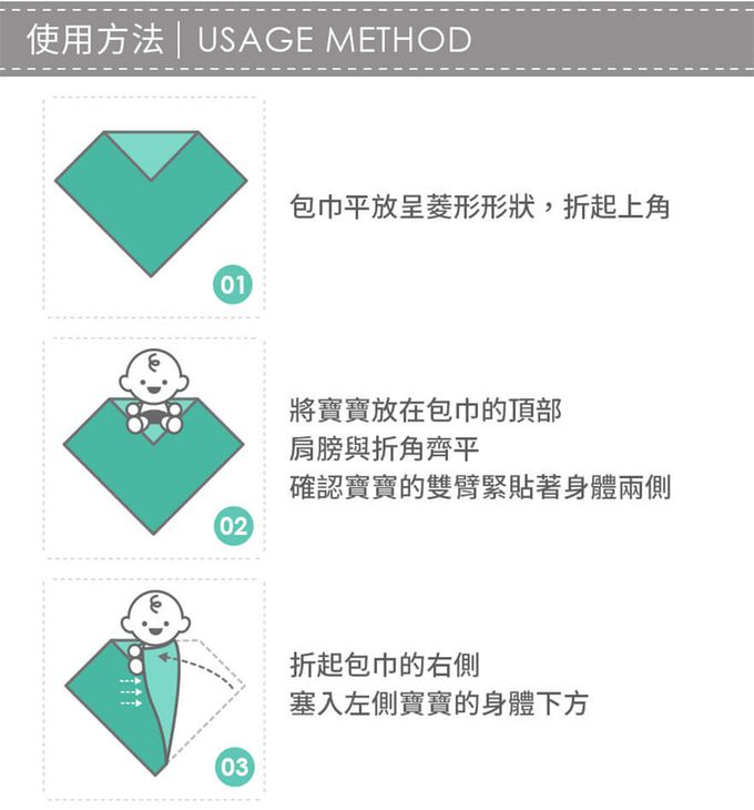 加拿大 lulujo - BABY'S FIRST YEAR 包巾卡片禮盒組-星星