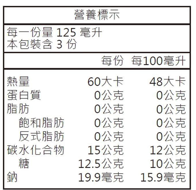 日本和光堂WAKODO - 綜合果汁-125ml/瓶*3