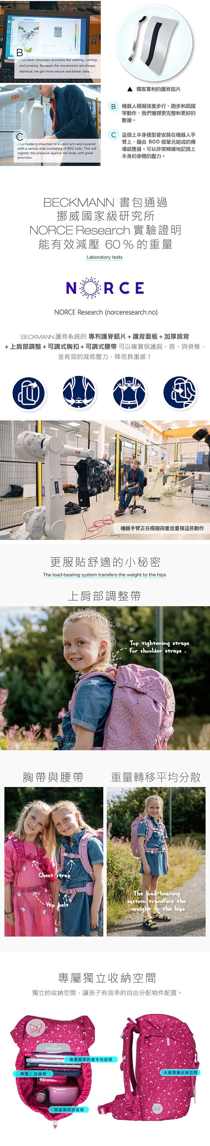 Beckmann - Classic Maxi 護脊書包 28L-繽紛斑比