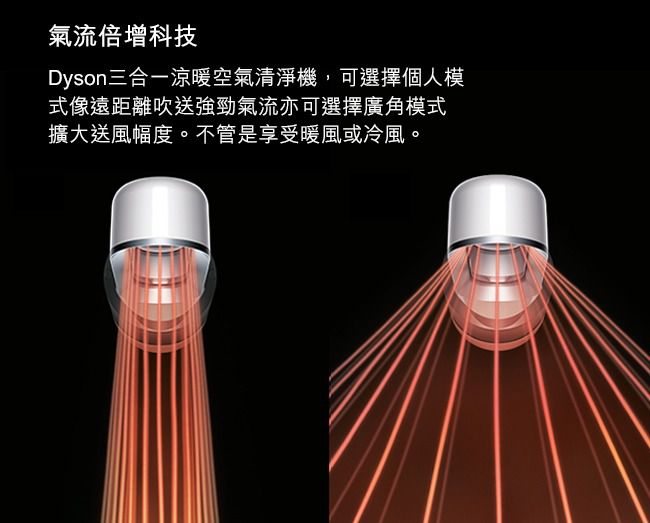 媽咪愛獨賣81折！Dyson 三合一涼暖空氣清淨機 HP03